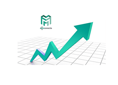 Resumen primer trimestre y evolución del sector